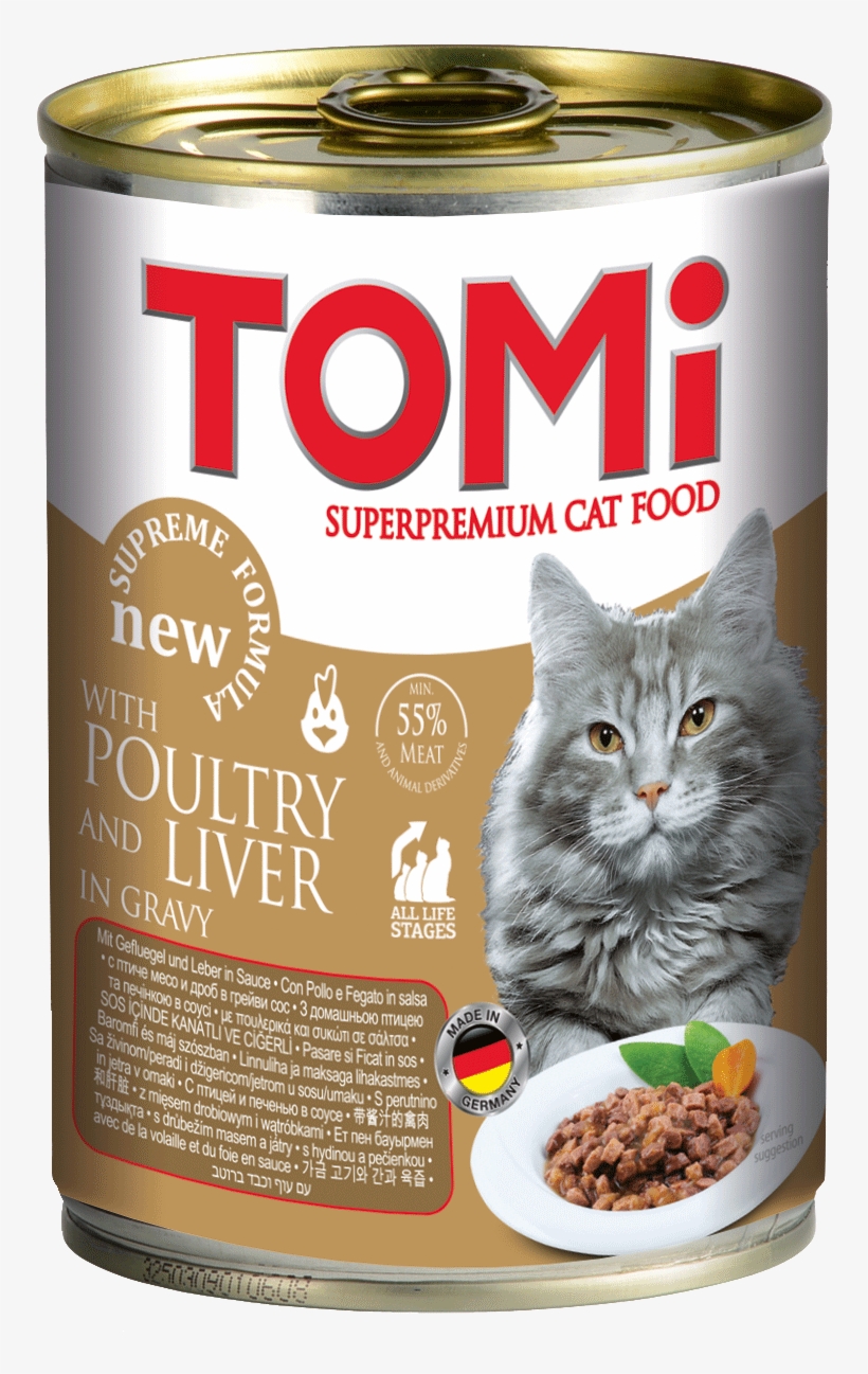 Poultry Png, transparent png #6969213