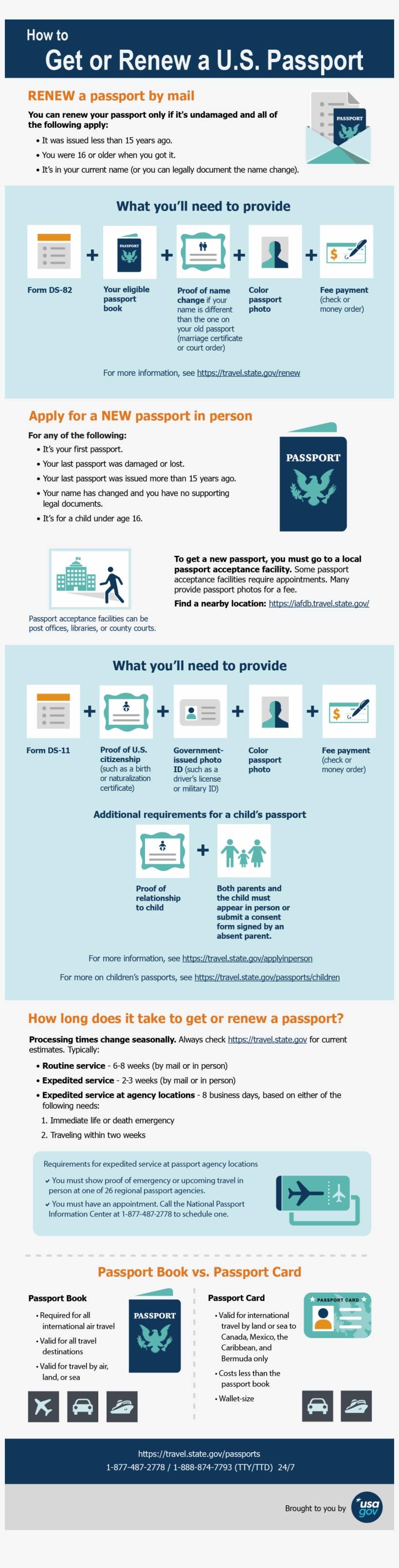 How To Renew Or Apply For A U, transparent png #6969394