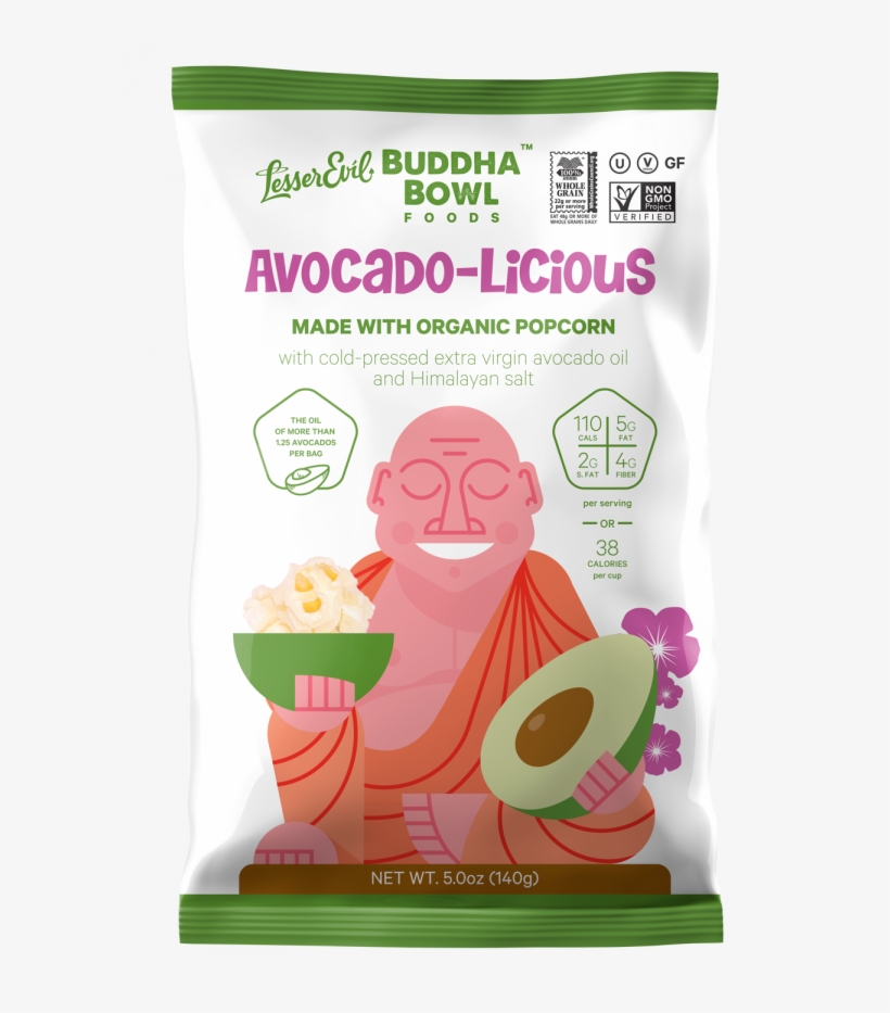 Buddha, transparent png #6969623