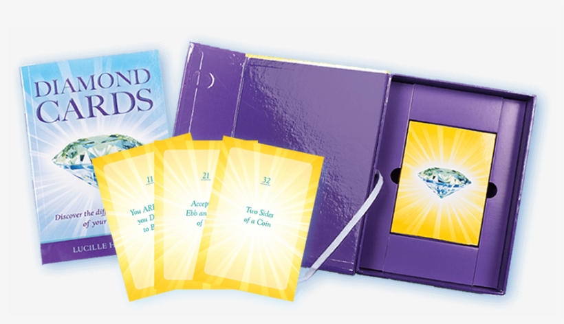 Out More About How To Re-connect To The Powerful Core, transparent png #6969665