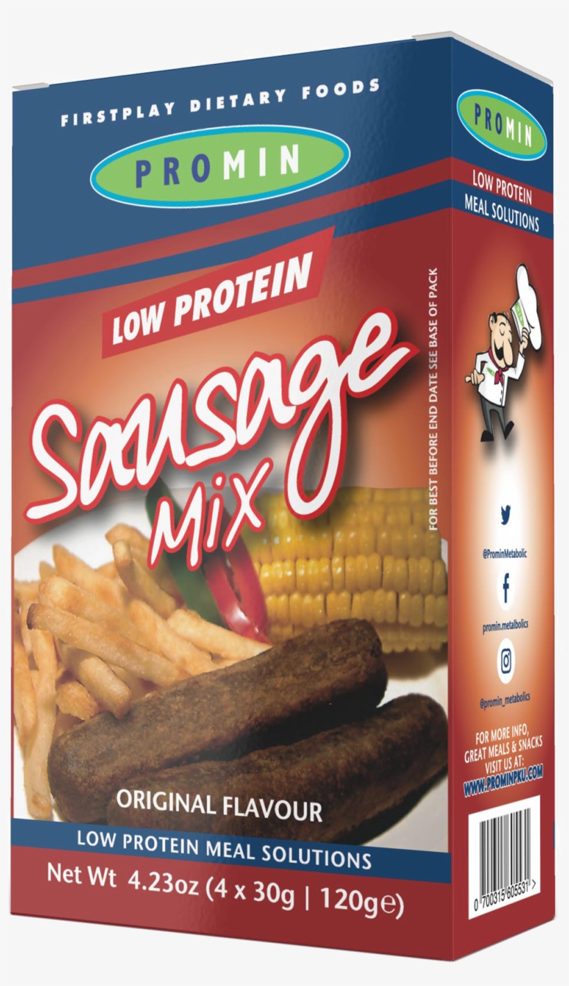 Sausage Mix, transparent png #6970043