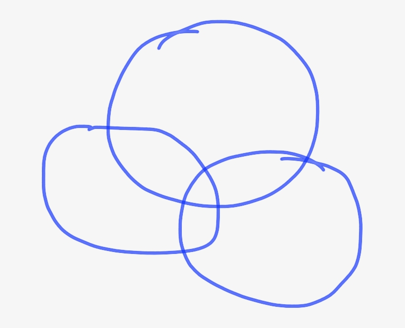 Draw A Map To Illustrate Spatial Relationships Between, transparent png #6970953