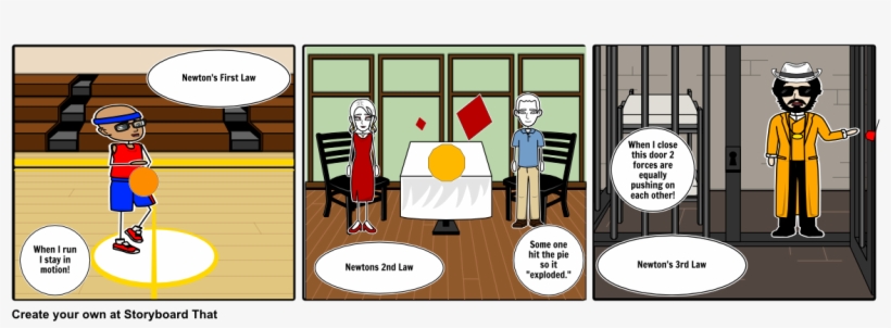 Newton's Laws Of Motion By, transparent png #6971049