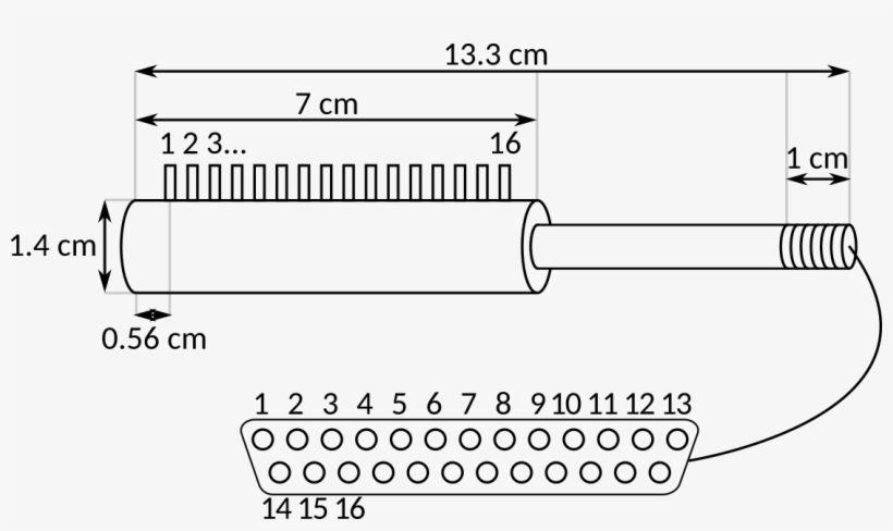 At The Moment, The Probe Is Not Installed In The Tokamak, transparent png #6971183