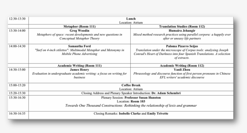 Veronika Koller On Twitter, transparent png #6973392