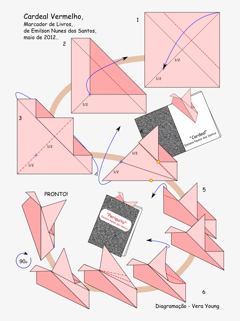 Diagrama Do Marcador De Livro Cardeal Vermelho De Emilson, transparent png #6973535