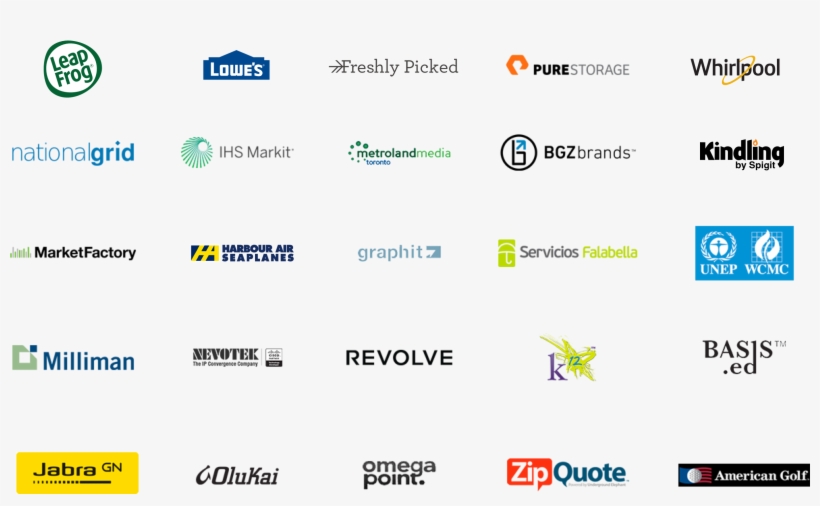 Every Customer Has Accounted To The Growth Of Happyfox, transparent png #6973921