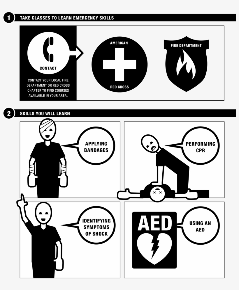 Other First Aid Tasks, transparent png #6974114