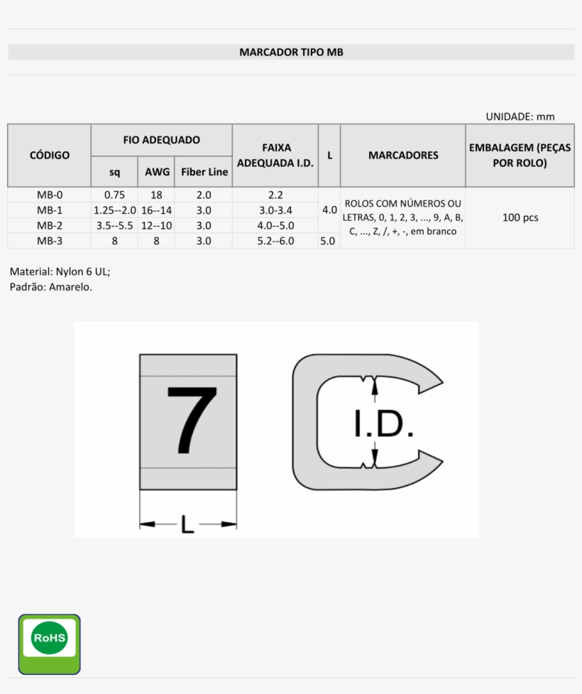 Informações Técnicas, transparent png #6974387