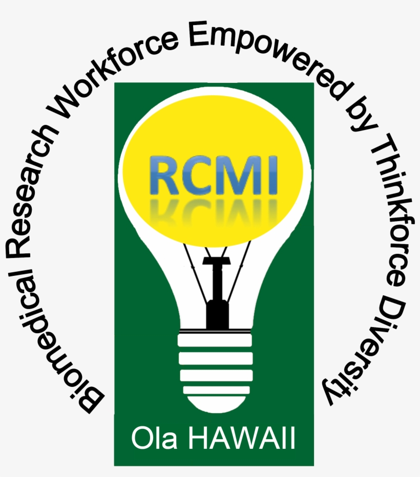 Ola Means “health” And “to Heal” In Hawaiian, transparent png #6975545