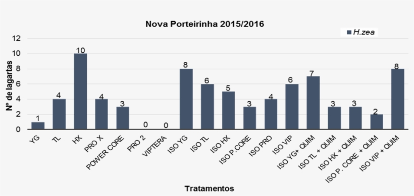 Imagem1-1, transparent png #6976570
