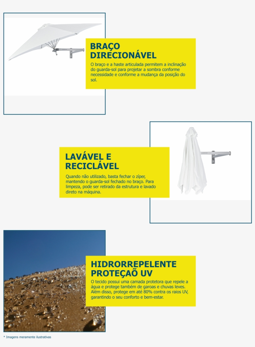 Ideal Para Proteger Sua Pele Dos Raios Solares E Aproveitar, transparent png #6978686