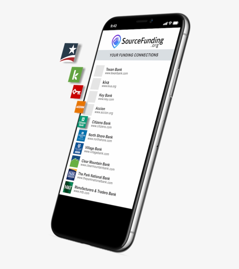 Sourcefunding Wmichael Short Fintech Community Banking, transparent png #6980381