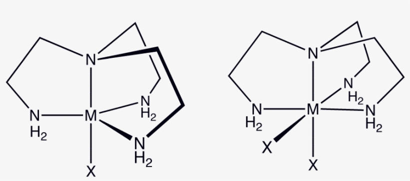 File - Trencmpxs, transparent png #6981156