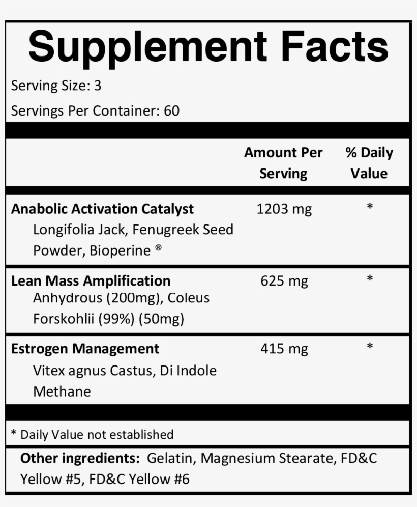 Supplement Facts Cyclo Tren Tnt Copy, transparent png #6981762