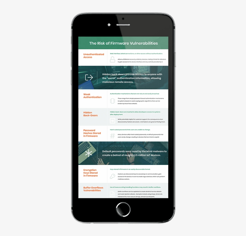 Rf Mockup Ig Vulnerabilities Mobile Lp, transparent png #6983938