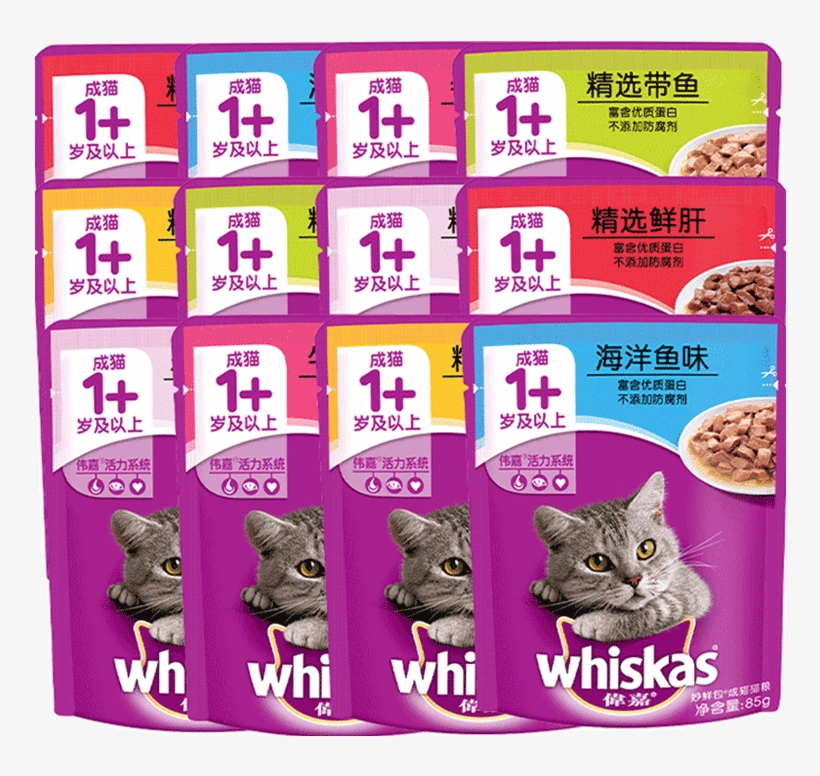 Residual Shelf Life, transparent png #6984850