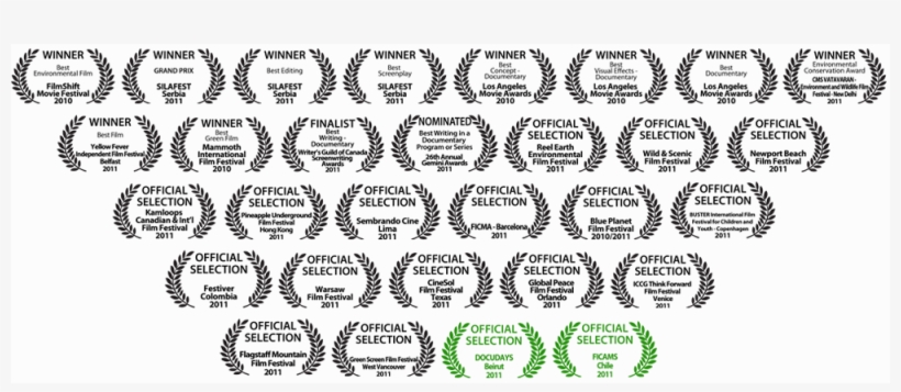 How To Boil A Frog, transparent png #6984928