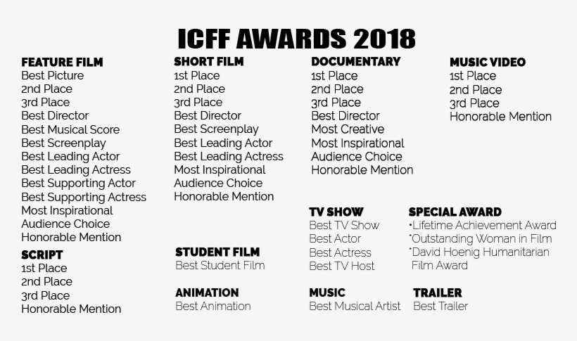 Movie Award Png, transparent png #6985126