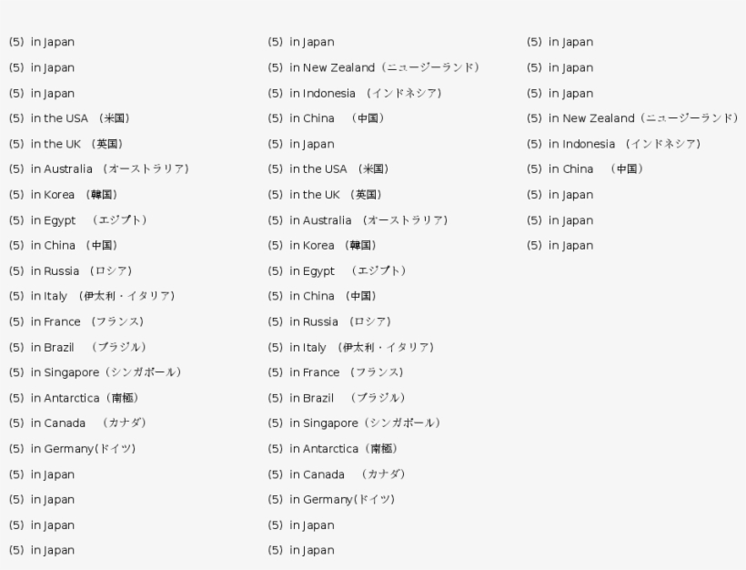 Countries - Doc, transparent png #6985263