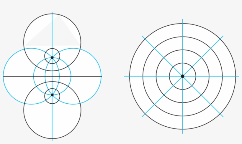 A Pair Of A Hyperbolic Pencil And An Elliptic Pencil, transparent png #6985835