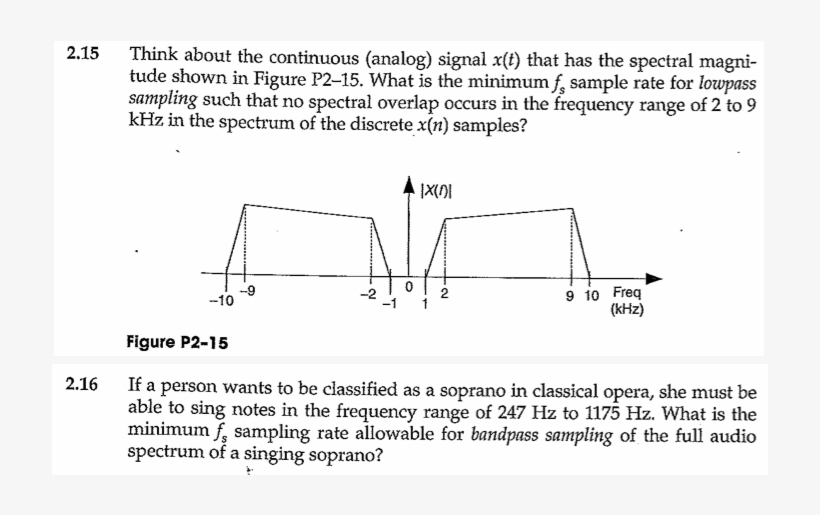 15 Think About The Continuous Signal X(t) That Has, transparent png #6986361
