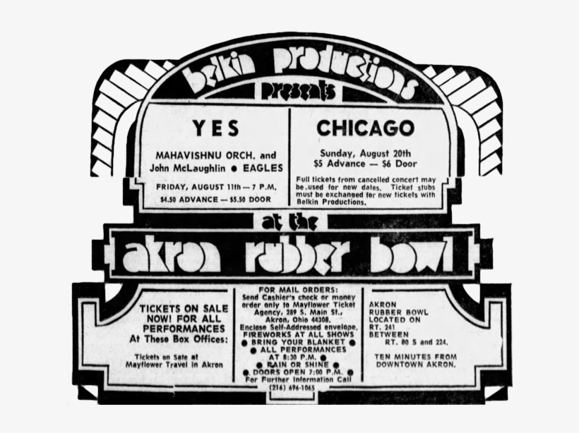 The Rubber Bowl, transparent png #6987140