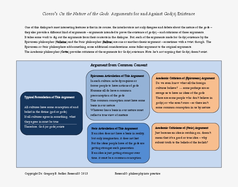 Pdf, transparent png #6989064