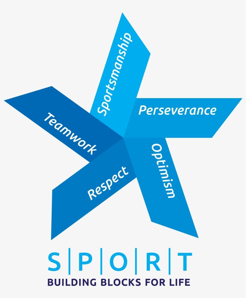 Sports.png, transparent png #6991257