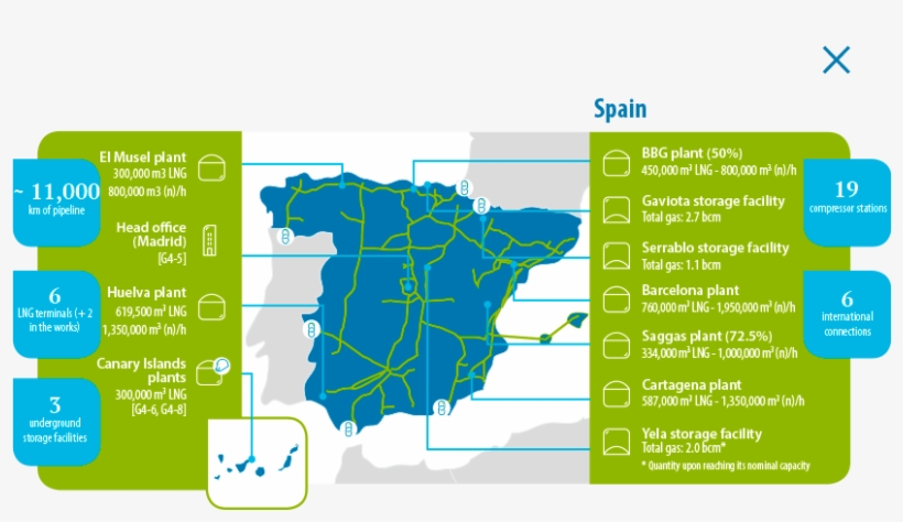 Click On Each Country To Enlarge, transparent png #6991895