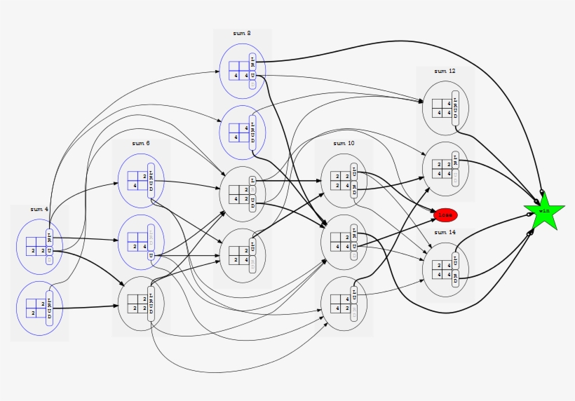 10 Apr, transparent png #6992154