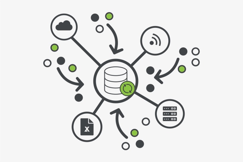 Connect To Any Data Source, transparent png #6993171