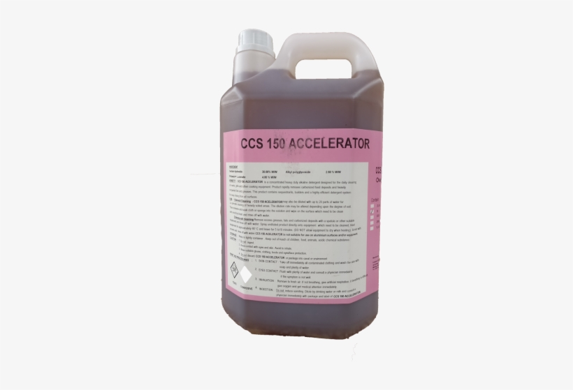 Alkaline Detergent Designed For The Daily Cleaning, transparent png #6994532