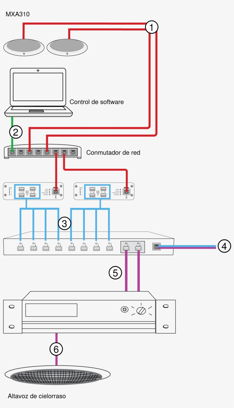 En Esta Disposición Se Utilizan Dos Micrófonos Mxa310, transparent png #6995623