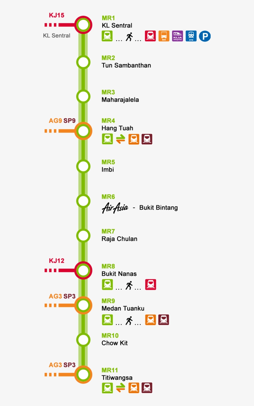 Line Monorail, transparent png #6995958