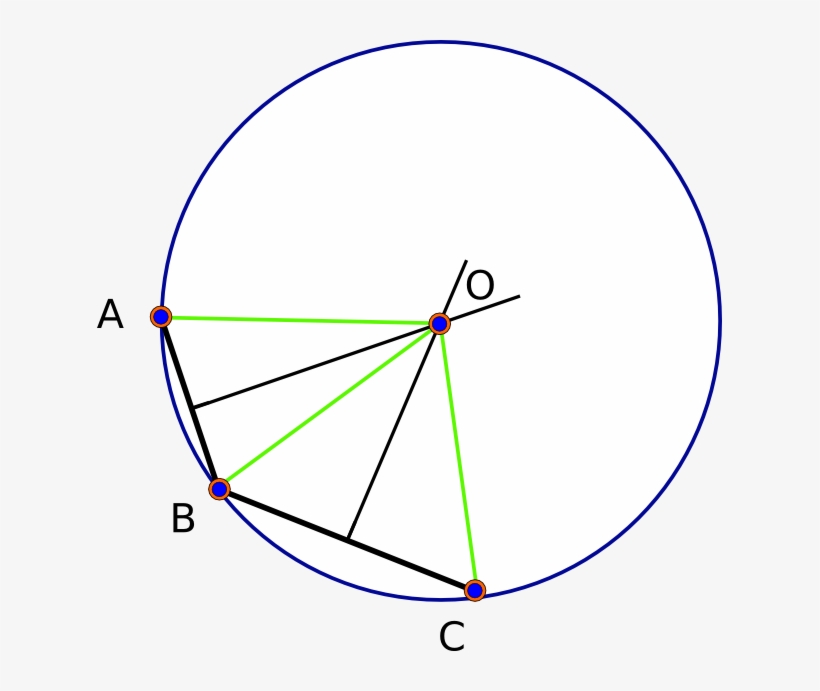 Having Shown That Our Three Points Define A Circle,, transparent png #6997981