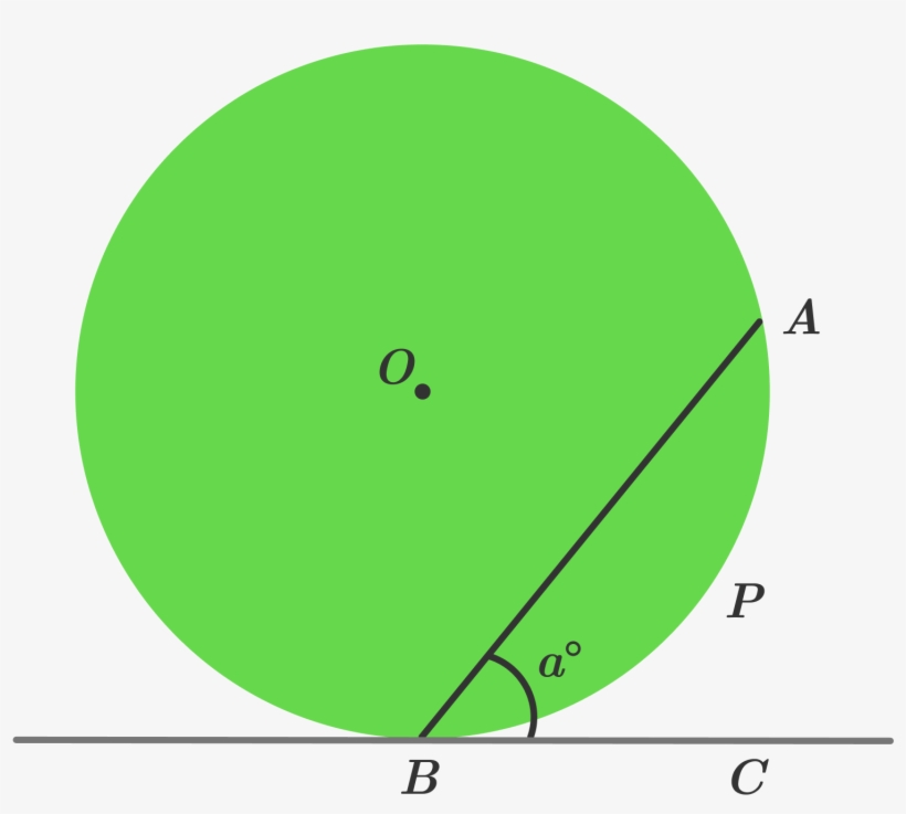 In The Above Diagram, Bc¯¯¯¯¯¯¯¯ B C ¯ Is Tangent To, transparent png #6998137