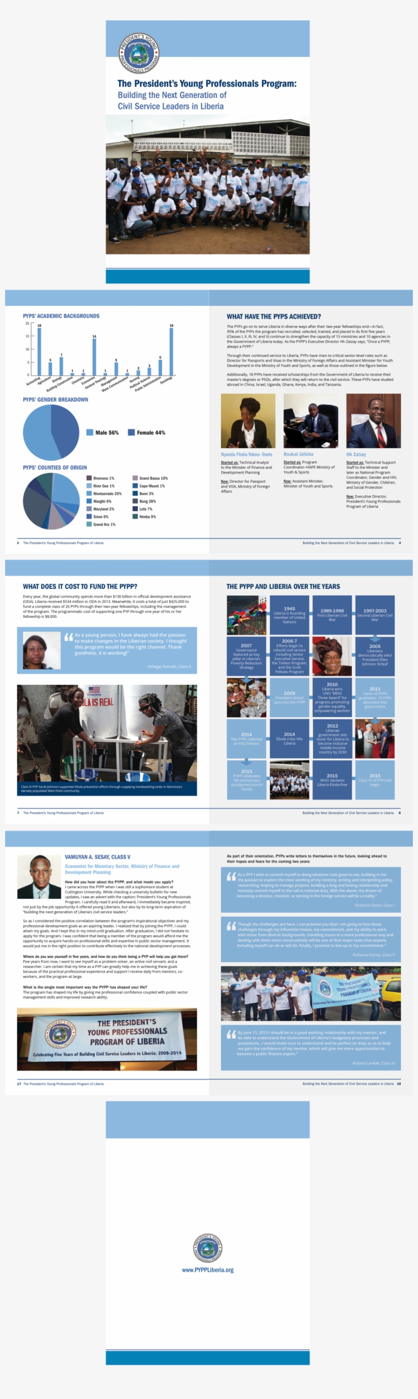 Pypp, transparent png #6998632