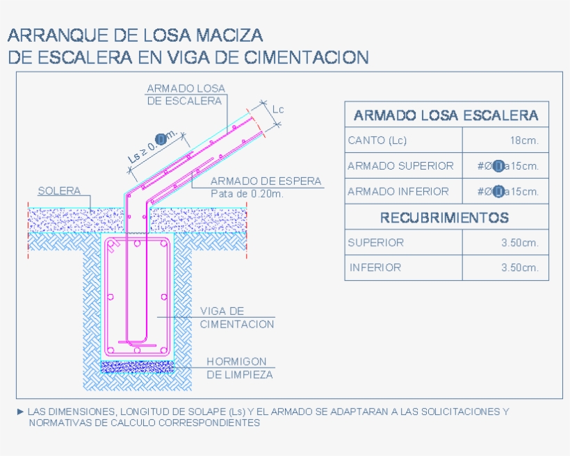 Arranque De Losa Maciza De Escalera En Viga De Cimentación, transparent png #6998947