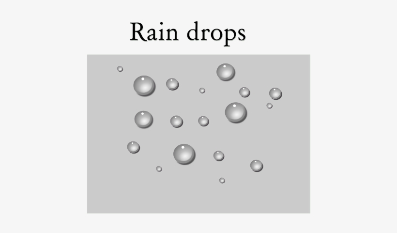 Raindrop - Clip Art, transparent png #72172