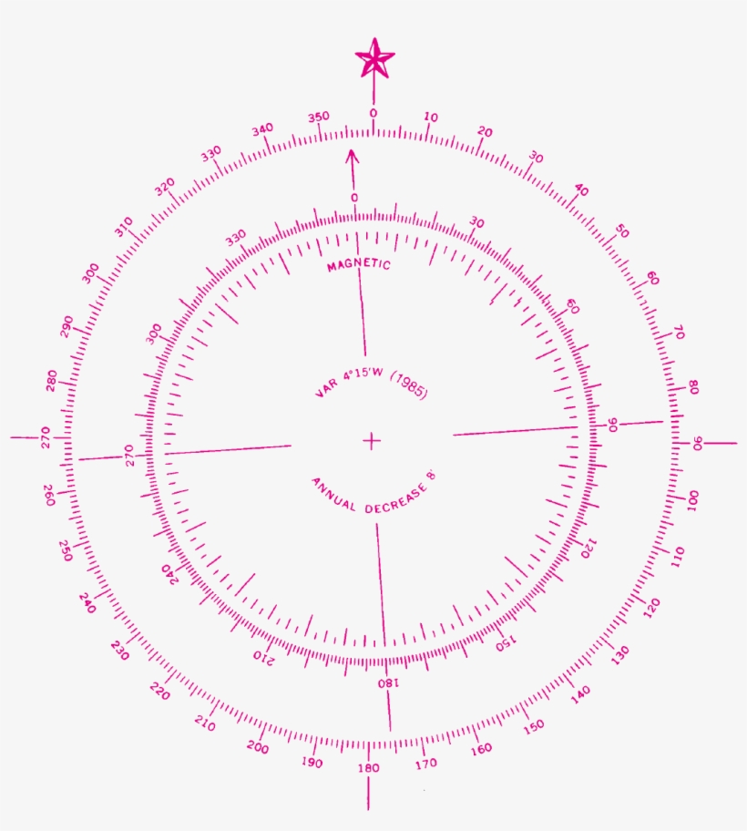 Compass Vector Modern - Nautical Compass Rose, transparent png #75044
