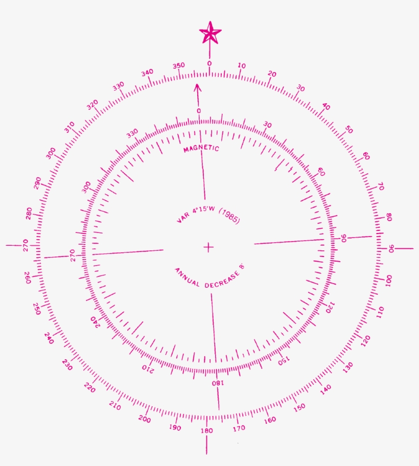 nautical compass vector