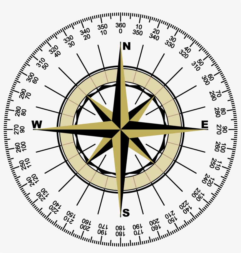 Compass Rose Png Download Number - Boxing The Compass With Degrees, transparent png #78674