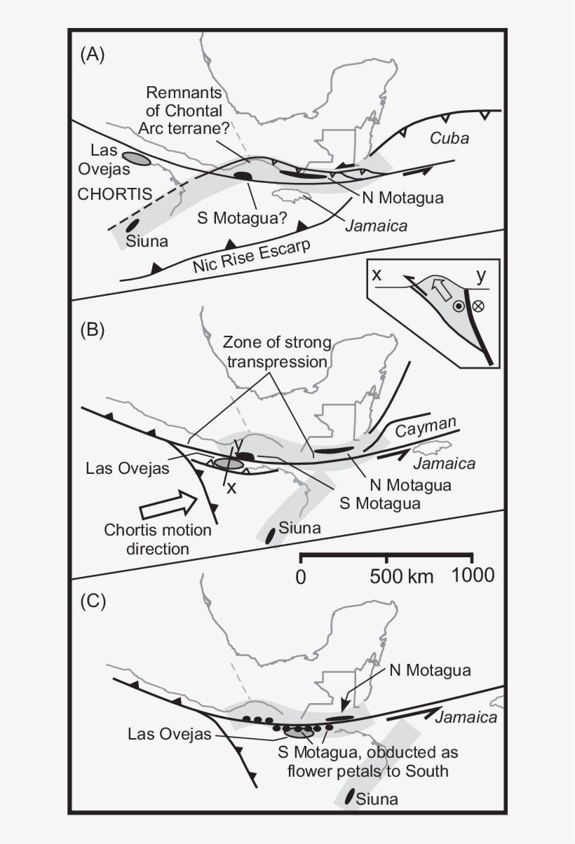 Guatemala Drawing - Diagram, transparent png #701056