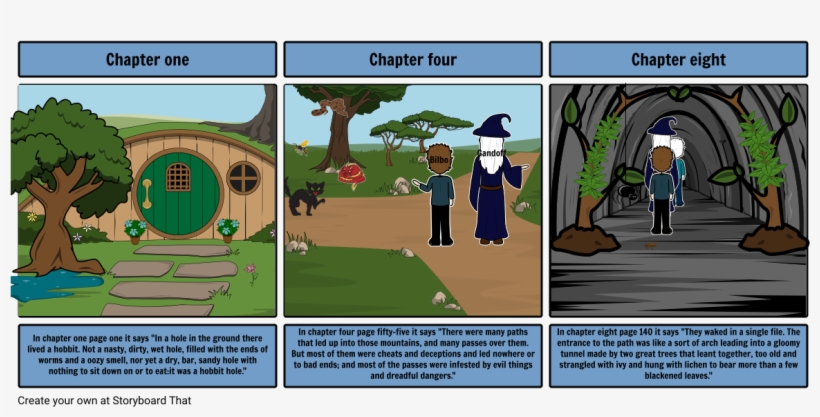 Hobbit Cartoon - The Hobbit, transparent png #701700