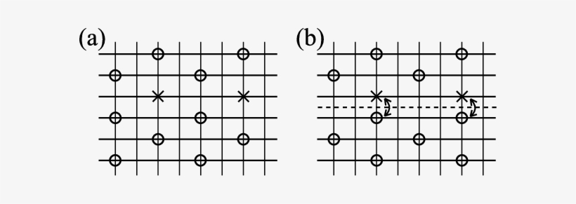 Hole Doping On The Quarter-filled Solid B Phase - Textile, transparent png #703049