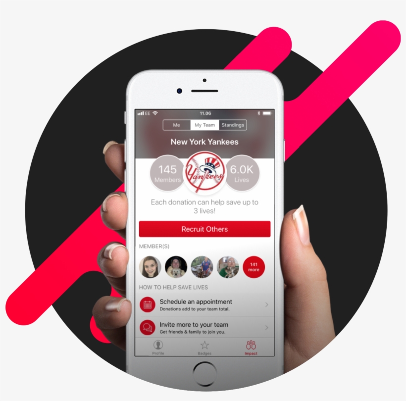 Drop-off Across The Us, The American Red Cross Reached - Blood, transparent png #703809