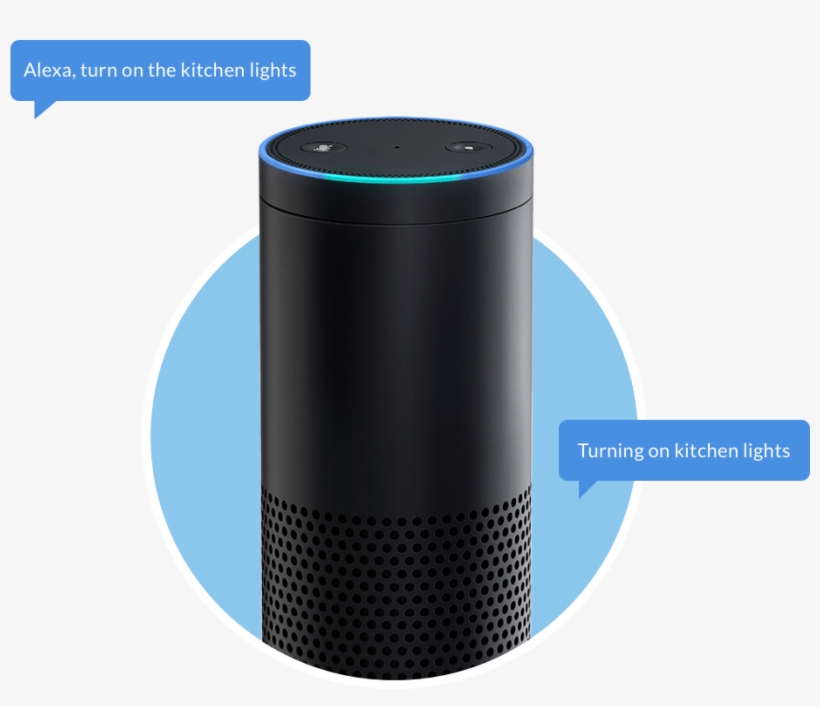 Alexa Smart Home - Amazon Alexa, transparent png #704804