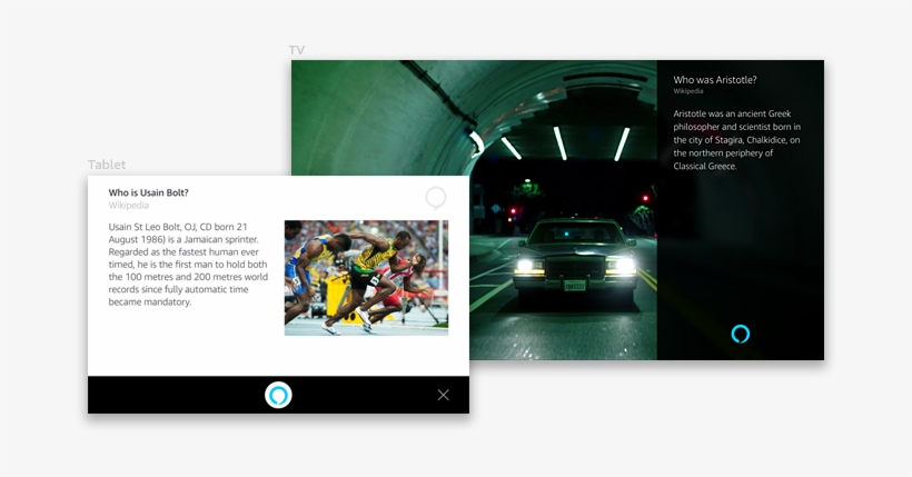 Add Visual Content To Complement Alexa Voice Responses, - Audi, transparent png #705529