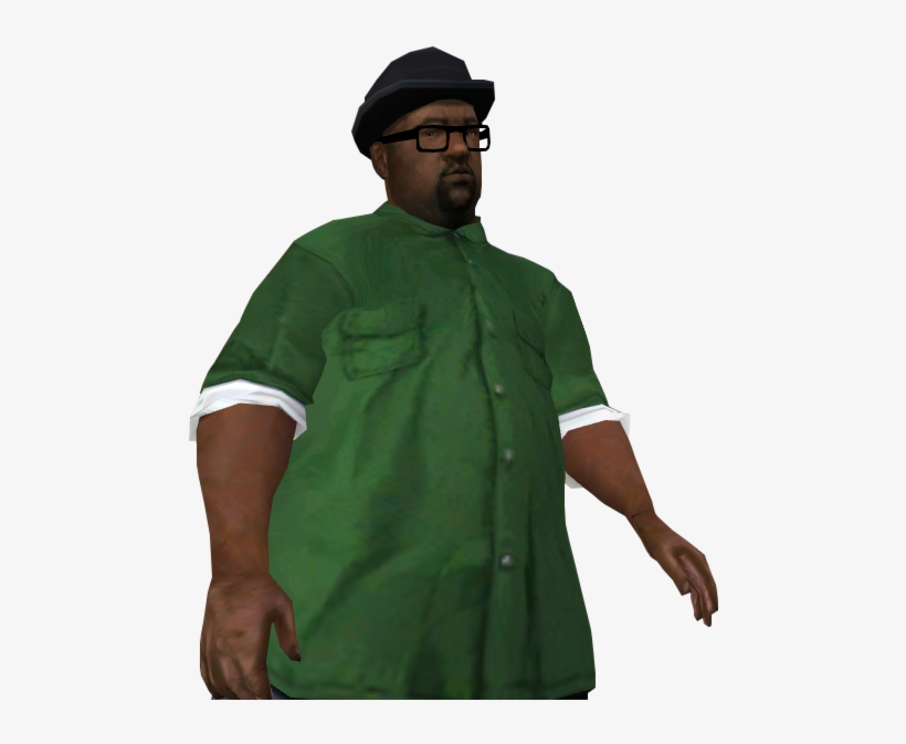 Png - Might Delete This Later Idk I Just Thought I Looked, transparent png #705851